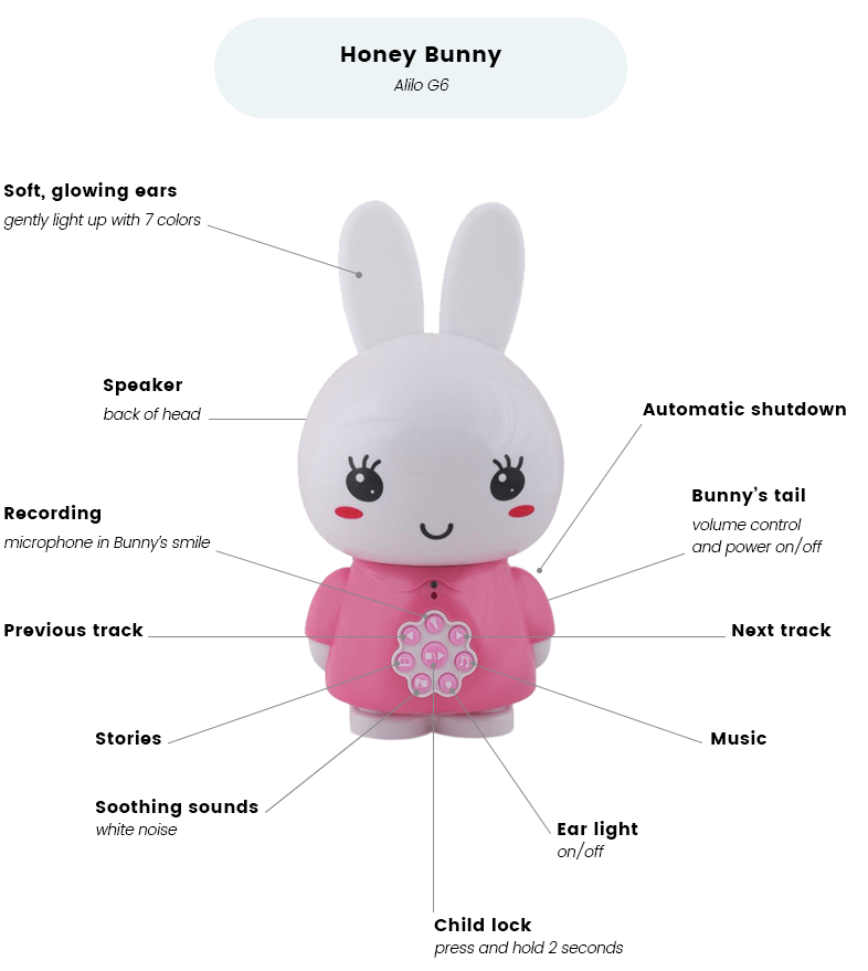 Alilo Honey Bunny Pink | Smart Toy | Audio Player | Nightlight