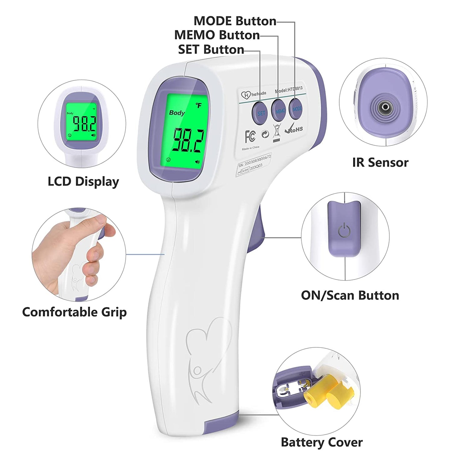 Infrared Non-Contact Digital Thermometer for Adults and Kids